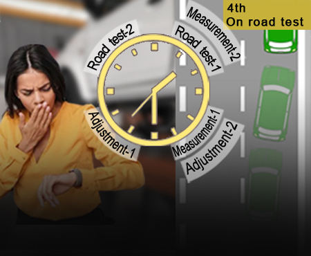 LOW SATISFACTION REPEATED ROAD TESTS